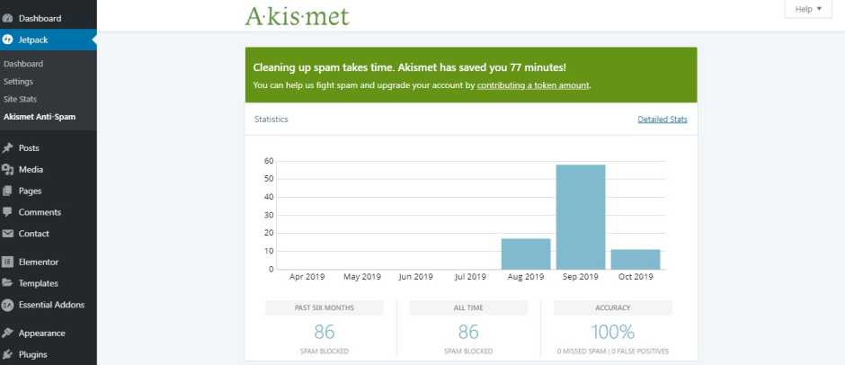 akismet plugin by blogsguru