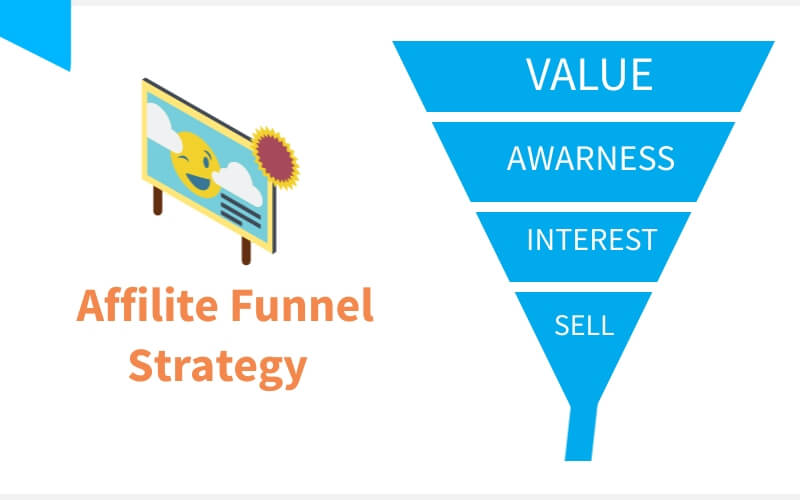 Affiliate marketing funnel